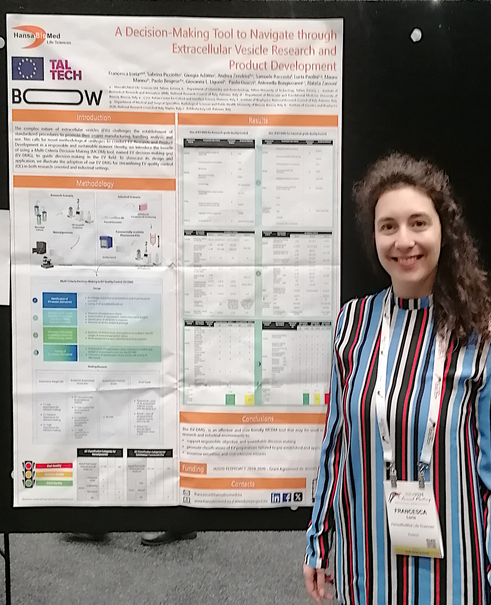 Results from BOW at the ISEV 2024 Annual Meeting in Australia